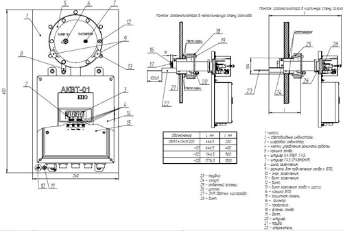 Рис.2. Схема газоанализатора АКВТ-02