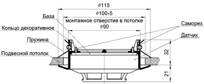 Рис.1. Схема монтажа кольца К-5