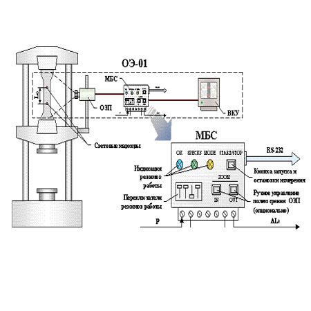 Схема Экстензометра ОЭ-01