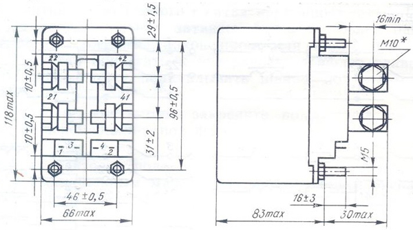 Габариты КНЕ320