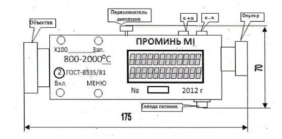 Схема визуального переносного пирометра