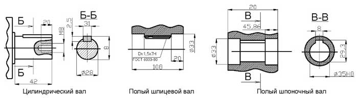 Варианты исполнения выходного вала